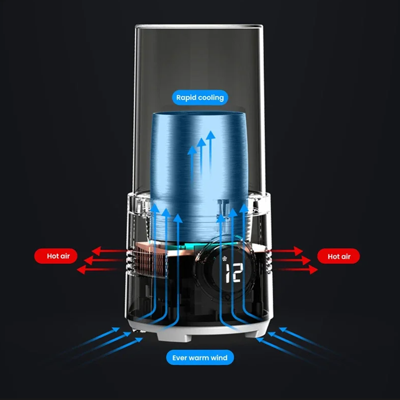 Coffee Tea Warmer - 2 In 1 Fast Cooling Cup