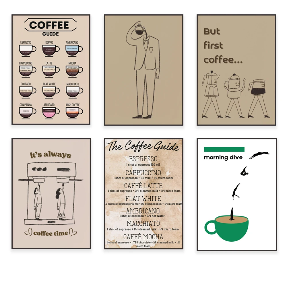 Coffee guide, coffee recipes,  - Coffee Tea Poster 评论和价格