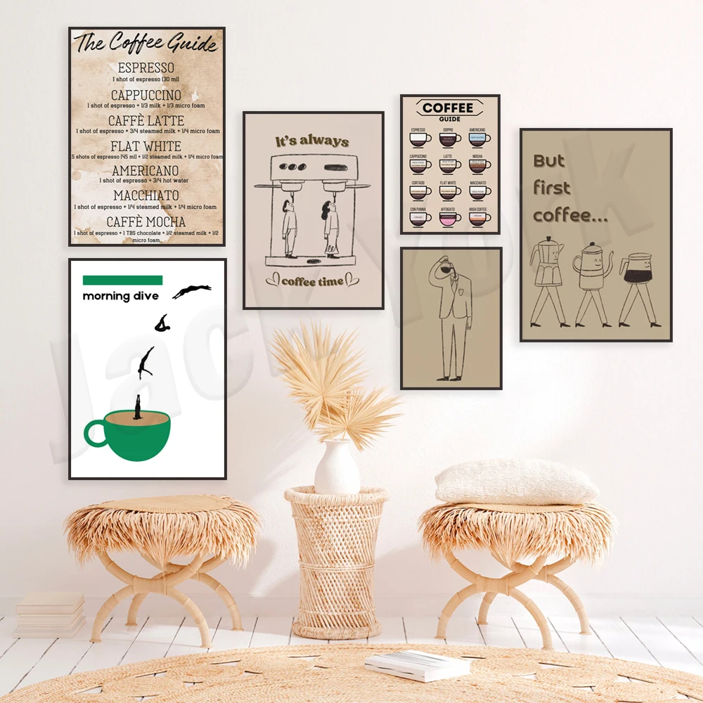 Coffee guide, coffee recipes,  - Coffee Tea Poster 评论和价格